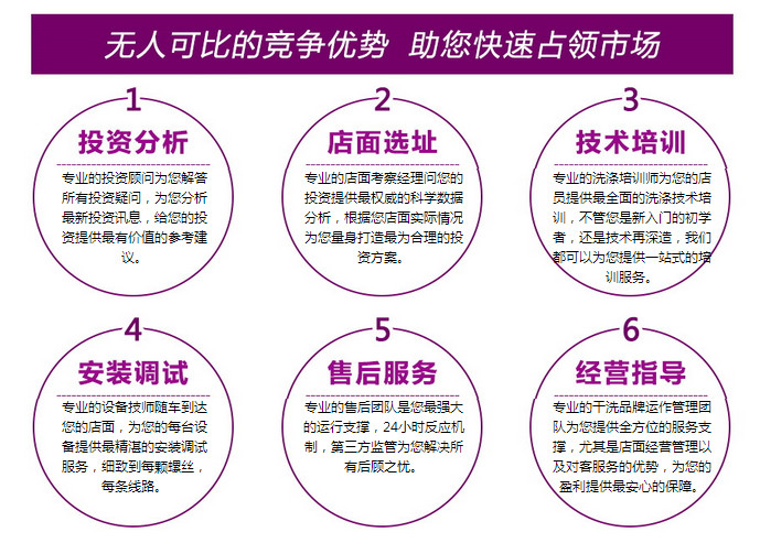 古典武侠久久综合长篇 投资洁希亚国际洗衣轻松实现创业梦想