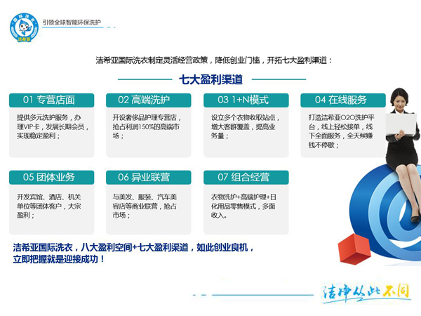 古典武侠久久综合长篇 怎样开家赚钱的干洗店? 古典武侠久久综合长篇 怎样开家赚钱的干洗店?
