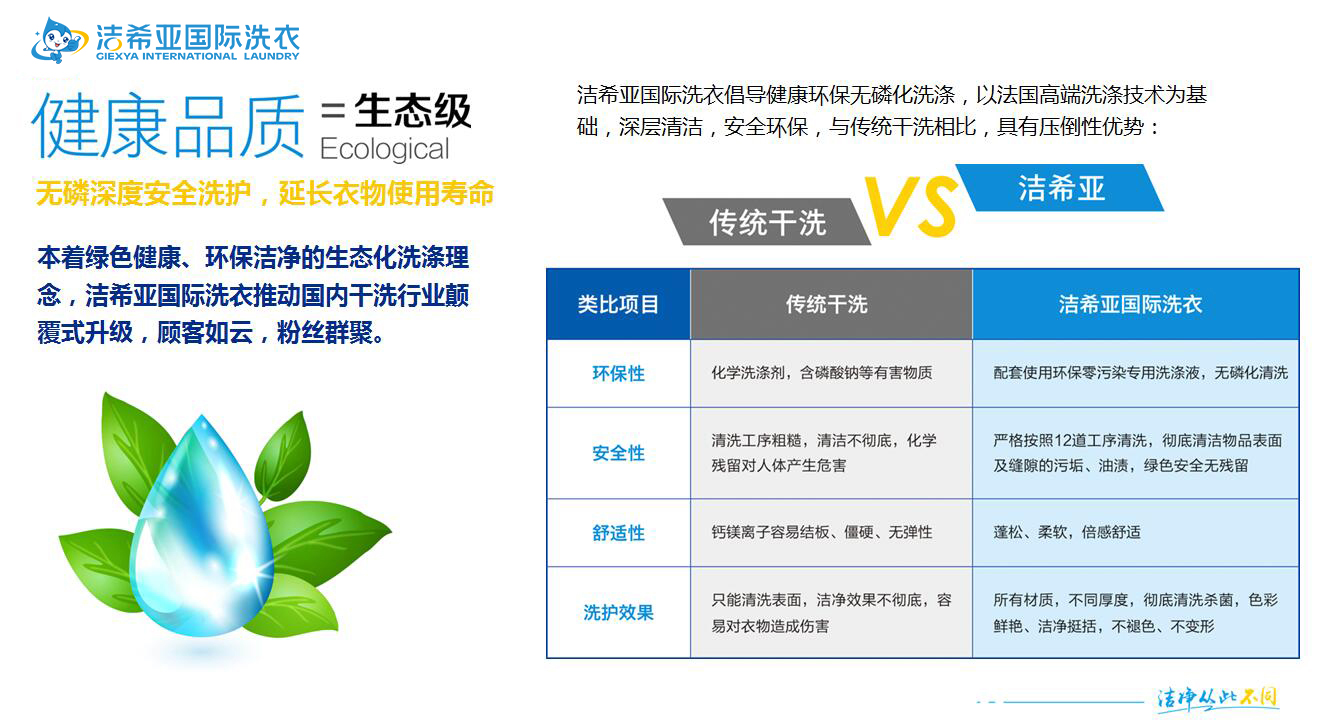 技术优势 技术优势