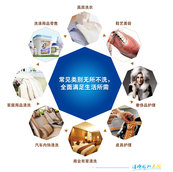 洁希亚国际洗衣：训出商机 解出财富