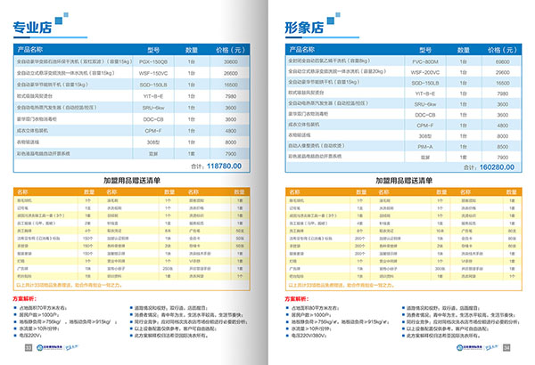 国产 成年妇 视频 多少钱可以开一家干洗店? 国产 成年妇 视频 多少钱可以开一家干洗店?