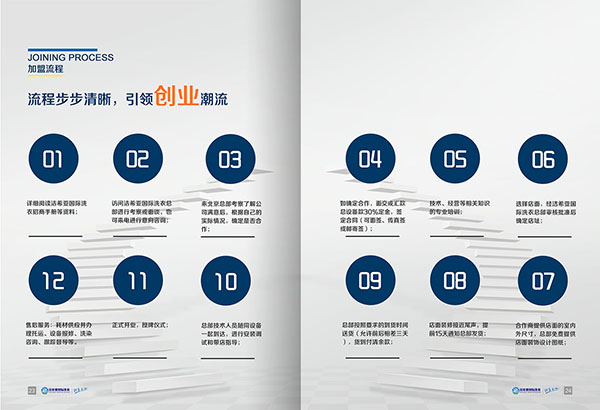 古典武侠久久综合长篇 加盟干洗店排名谁做的好?