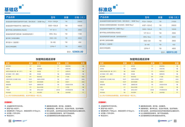 古典武侠久久综合长篇 加盟干洗店排名谁做的好?
